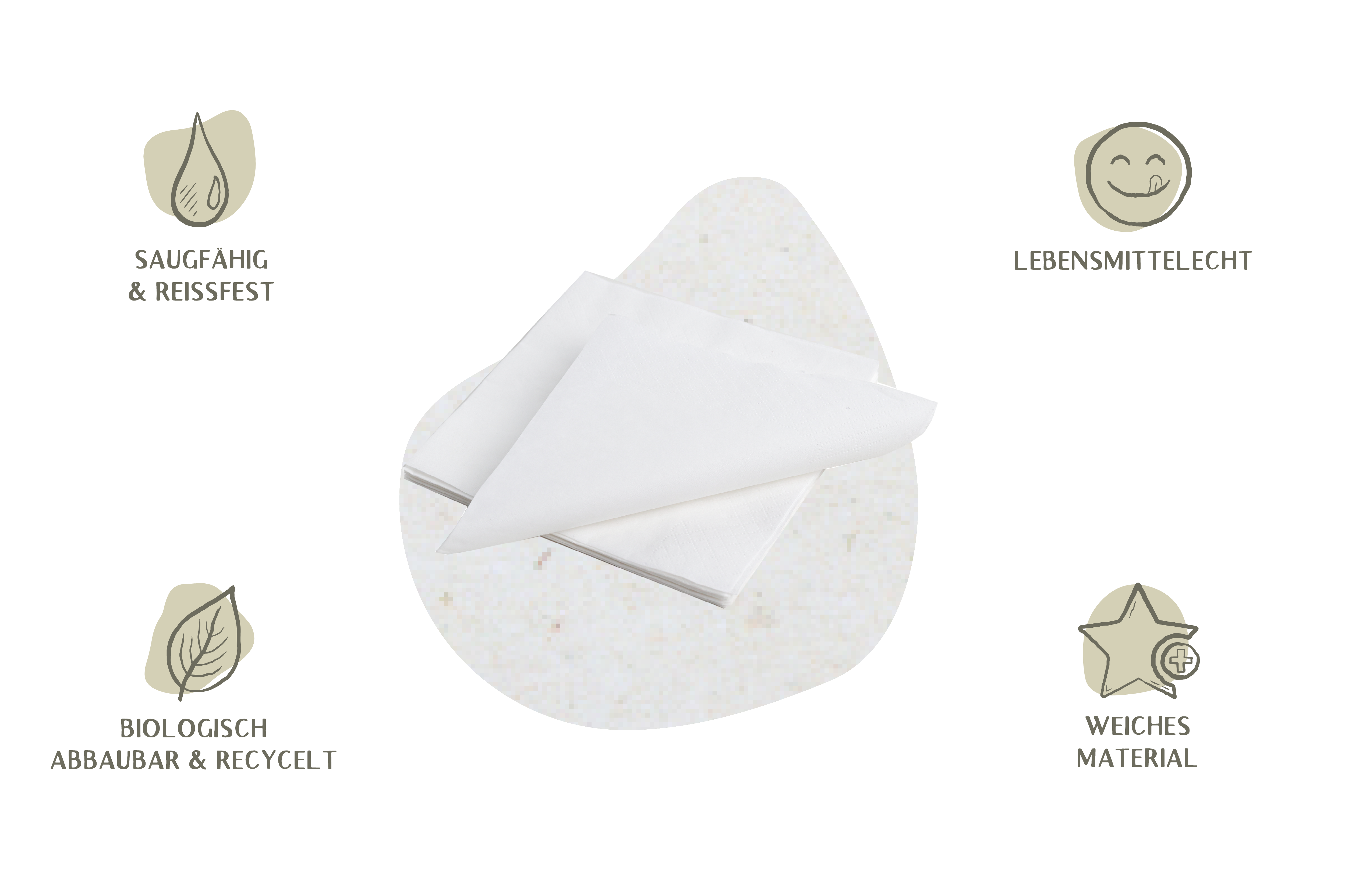 Serviette, weiß, L 23 x B 23 cm, gefaltet: L 11,5 x B 11,5 cm, 1-lagig, 1/4-Falz (6.000er Karton)