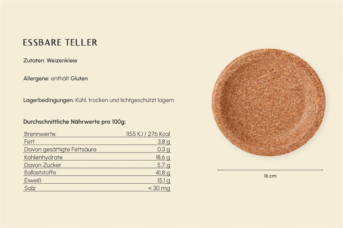 Essbarer Teller, rund, Ø 16 cm, kompostierbar (200er Karton)